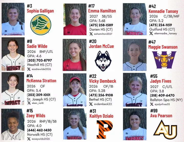 Softball player profiles with contact information.