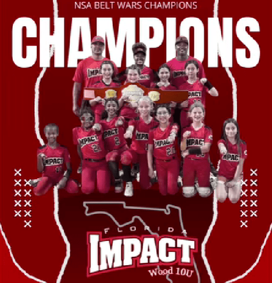 Youth soccer team celebrating their championship victory with trophies.