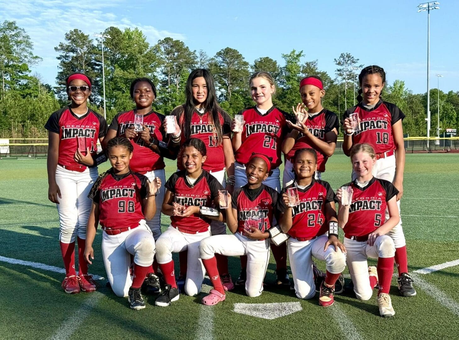 ImpactFritschPGFSuperSelectSouthernChampionshipCHAMPIONS